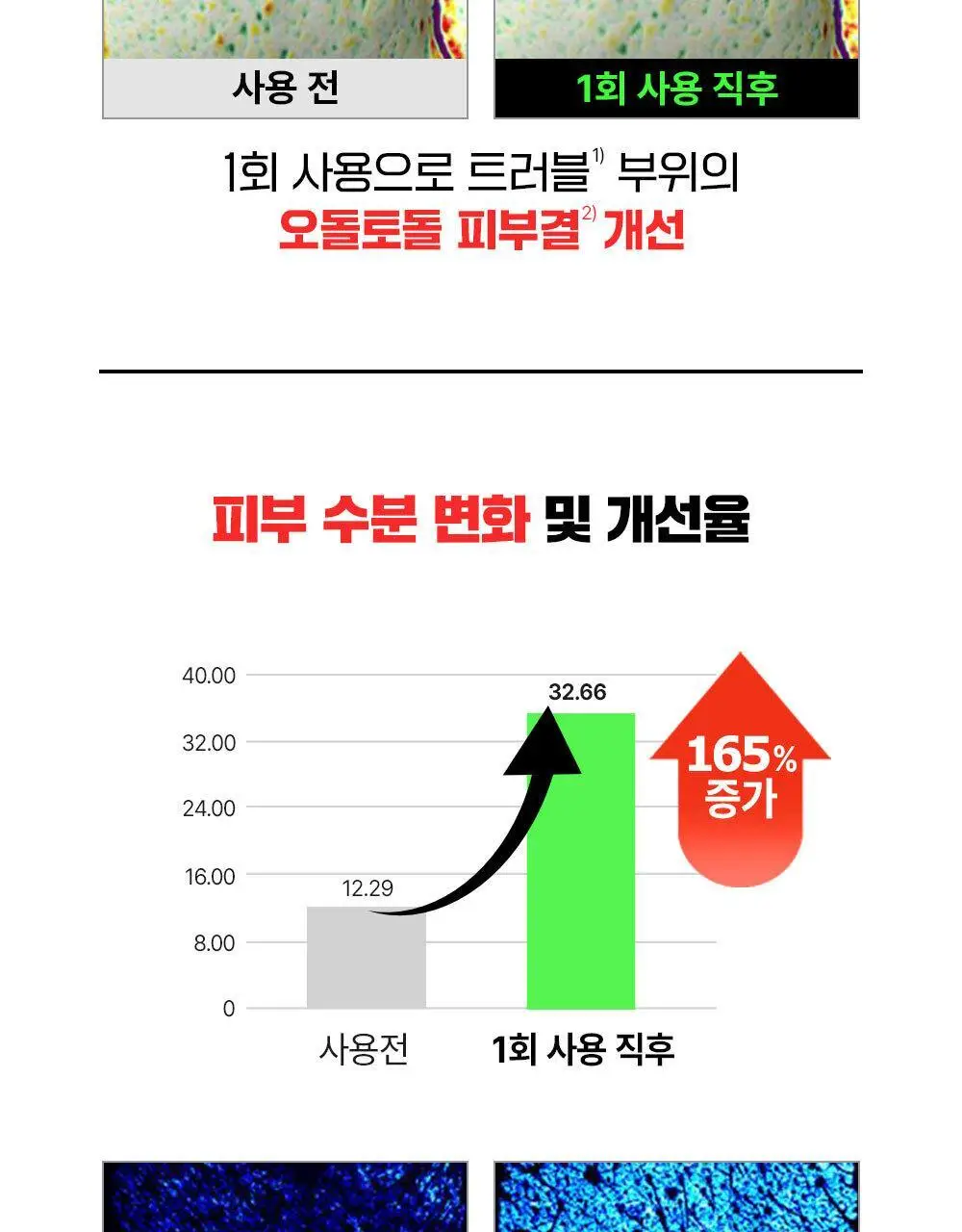 [약산성/저자극] 파티온 노스카나인 트러블 클리어 토너 200ml 상세페이지 14